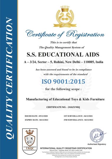 ISO SS Certificate