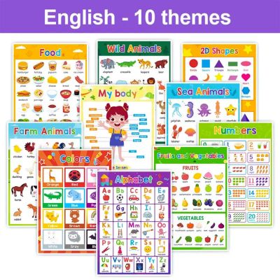 Kids English Learning Charts Set of Ten for Reading Memory and Language Skills Manufacturers, Suppliers in Barpeta